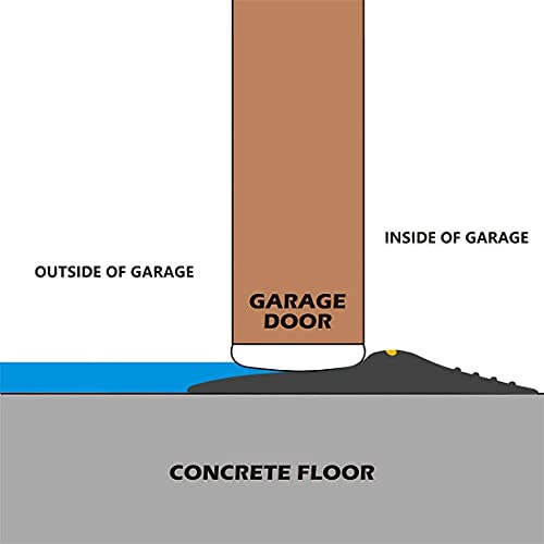 Universal Garage Door Bottom Threshold Seal Strip,Weatherproof Rubber DIY Weather Stripping Replacement, Not Include Sealant/Adhesive (10Ft, Black)