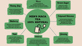 Men’s Maca Herbal Tea - 100% Natural Ingredients - Boosts Energy and Fights Fatigue - Supports Immune System and Digestion - Promotes Healthy Cells