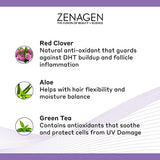Zenagen Revolve Thickening Hair Loss Treatment for Women
