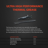 Thermal Grizzly Kryonaut the High Performance Thermal Paste for Cooling All Processors, Graphics Cards and Heat Sinks in Computers and Consoles (1 Gram)