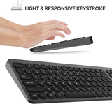 Wireless Keyboard and Mouse Combo, Ultra Thin Quiet Portable Wireless Keyboard and 2.4Ghz Wireless Mouse with Nano USB Receiver for Windows Laptop PC Notebook (Black (110 Keys))