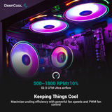 DEEPCOOL CF120 plus 3X120Mm PWM Fan, A-RGB Dual Loop Lighting Zones, High Airflow and Low-Noise, 3-Pin (+5V-D-G) RGB Control through Motherboard or Included Controller, 3 in 1 Pack