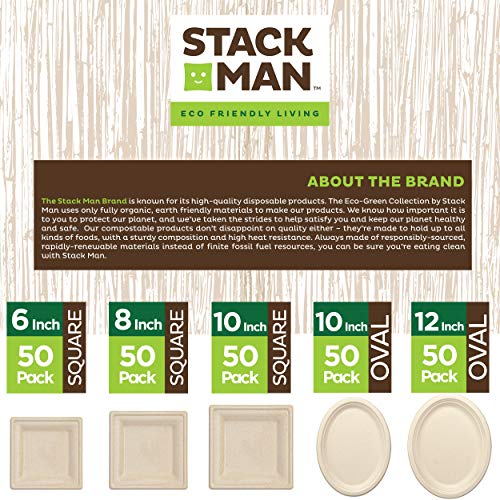 100% Compostable 7 Inch Paper Plates [125-Pack] Heavy-Duty Plate, Natural Disposable Bagasse Plate, Eco-Friendly Made of Sugarcane Fibers-Natural Unbleached Brown 7" Biodegradable Plate by Stack Man