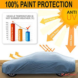 iCarCover 18-Layers Premium Car Cover Waterproof All Weather Weatherproof UV Sun Protection Snow Dust Storm Resistant Outdoor Exterior Custom Form-Fit Full Padded Car Cover with Straps (174" - 183" L)