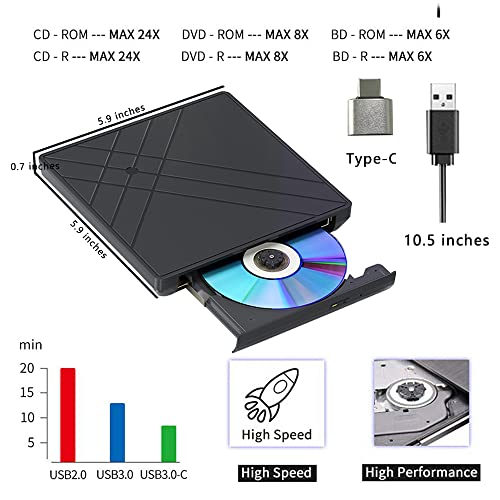 External Blu ray DVD Drive CD/BD/ Player Read/Write Portable Blu-ray Drive USB 3.0 and Type-C Blu-Ray DVD Burner Compatible with/Win7/8/10/11 MacOS USB bluray Drive ,Portable blu ray Player