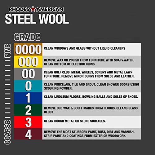Homax 10120000 Steel Wool, 12 pad, Super Fine Grade #0000, Rhodes American, Final Finish