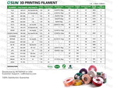 eSUN PLA PRO (PLA+) 3D Printer Filament, Dimensional Accuracy +/- 0.03mm, 1kg Spool, 1.75mm, Skin