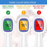 LPOW Forehead Thermometer for Adults, The Non Contact Infrared Baby Thermometer for Fever, Body Thermometer and Surface Thermometer 2 in 1 Dual Mode Medical Thermometer