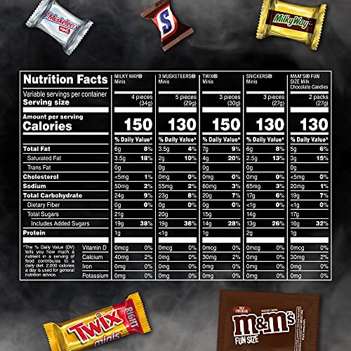 M&M'S, SNICKERS, TWIX, MILKY WAY & 3 MUSKETEERS Bulk Halloween Candy Assortment - 104.27oz/365ct